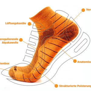 apex laufsocken